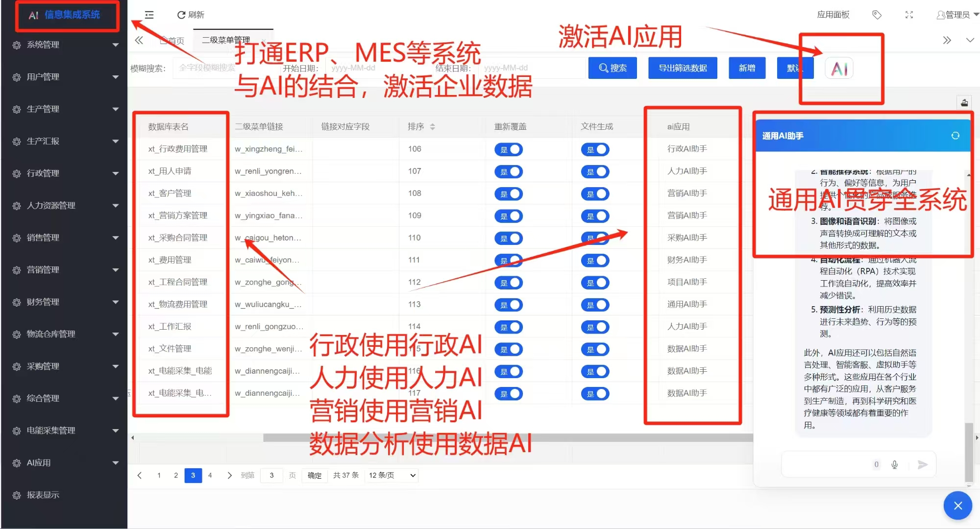 信息集成系统与AI系统